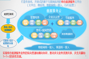 朗新科技亮相亚洲电力展能源服务云备受瞩目